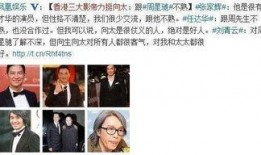 天涯论坛 娱乐圈 爆料,揭秘明星背后的惊人真相！