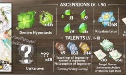 原神草神最新爆料,原神全新角色神秘面纱揭晓